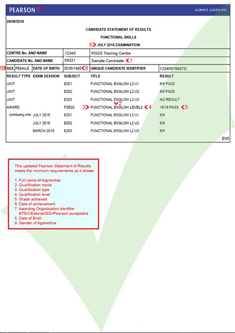 pearson login result|pearson exam results plus.